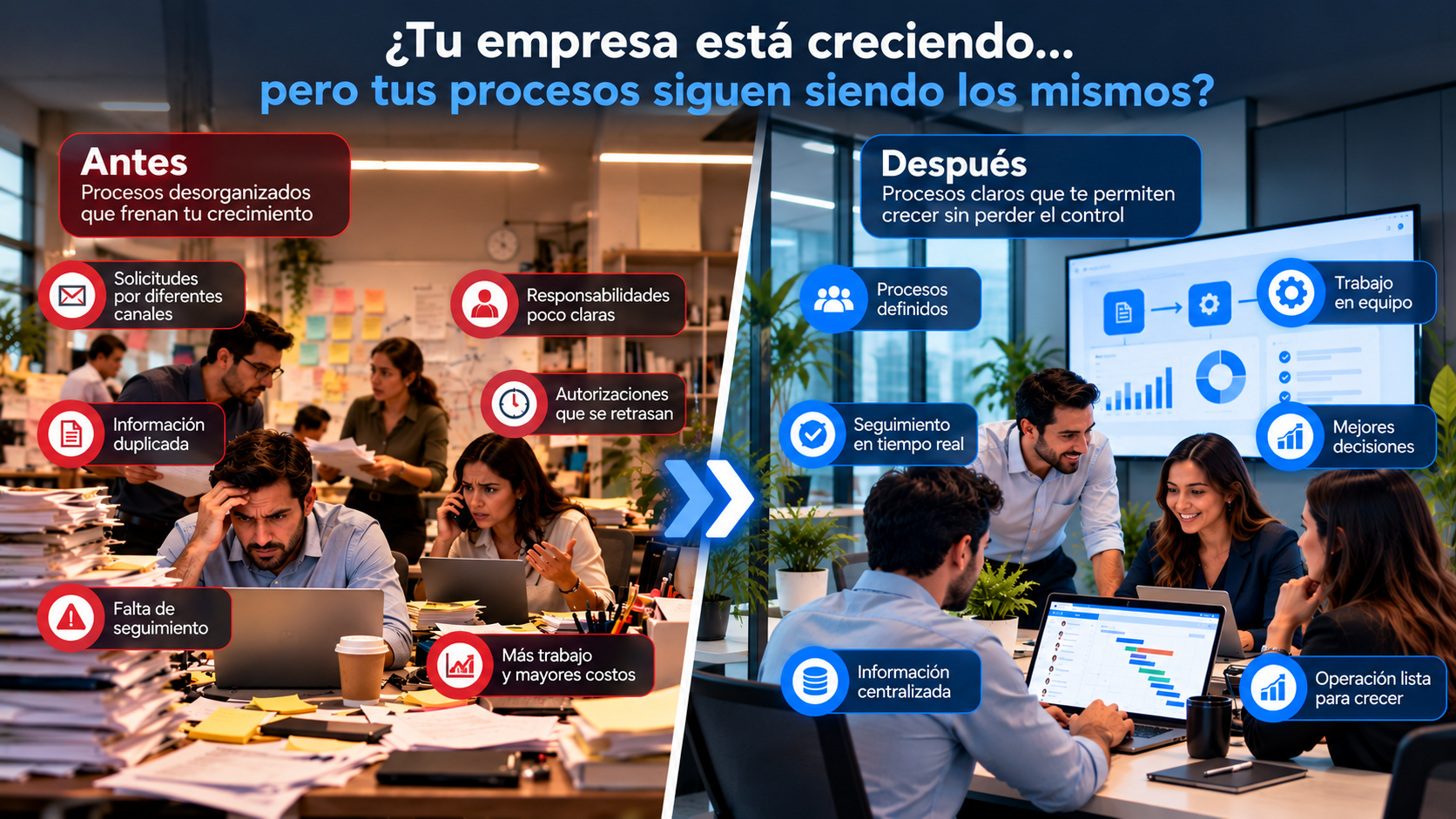 Comparativa de una empresa con procesos desorganizados frente a una operación optimizada, con responsabilidades claras y mejor seguimiento.